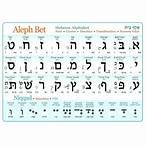 alef-bet